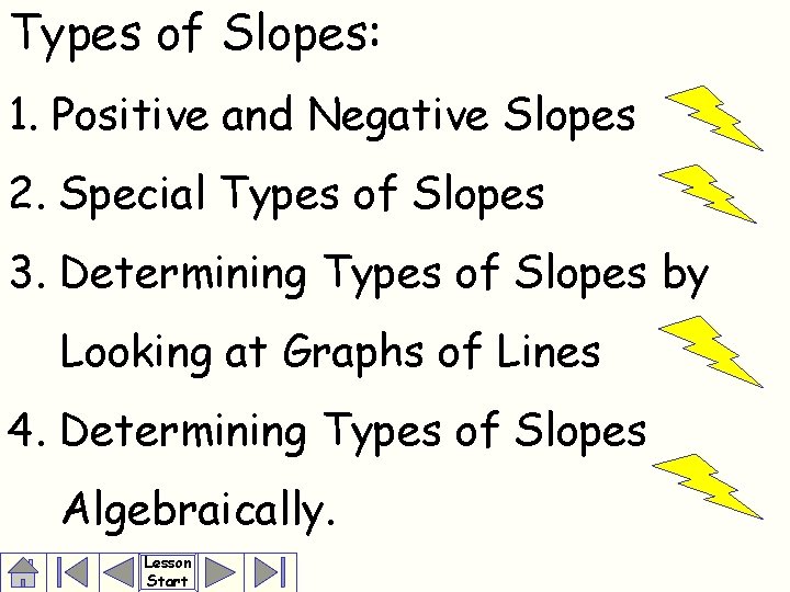 Types of Slopes: 1. Positive and Negative Slopes 2. Special Types of Slopes 3.