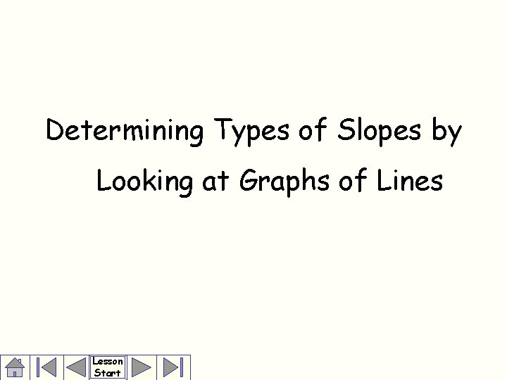 Determining Types of Slopes by Looking at Graphs of Lines Lesson Start 