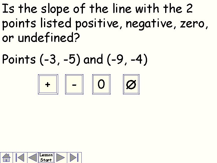 Is the slope of the line with the 2 points listed positive, negative, zero,
