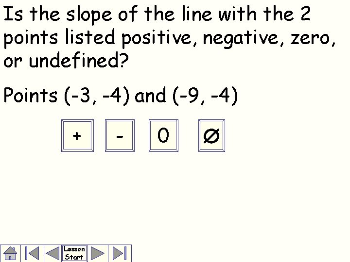 Is the slope of the line with the 2 points listed positive, negative, zero,