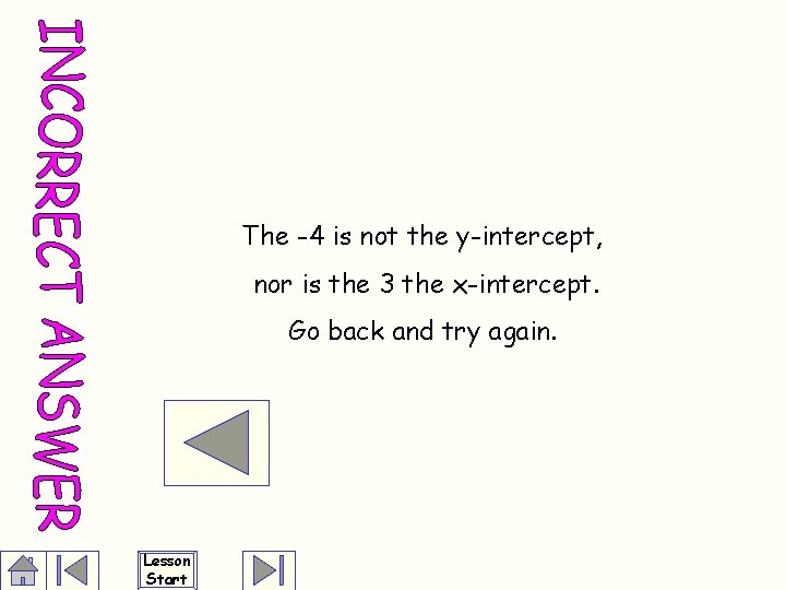 The -4 is not the y-intercept, nor is the 3 the x-intercept. Go back