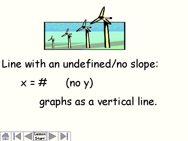 Line with an undefined/no slope: x=# (no y) graphs as a vertical line. Lesson