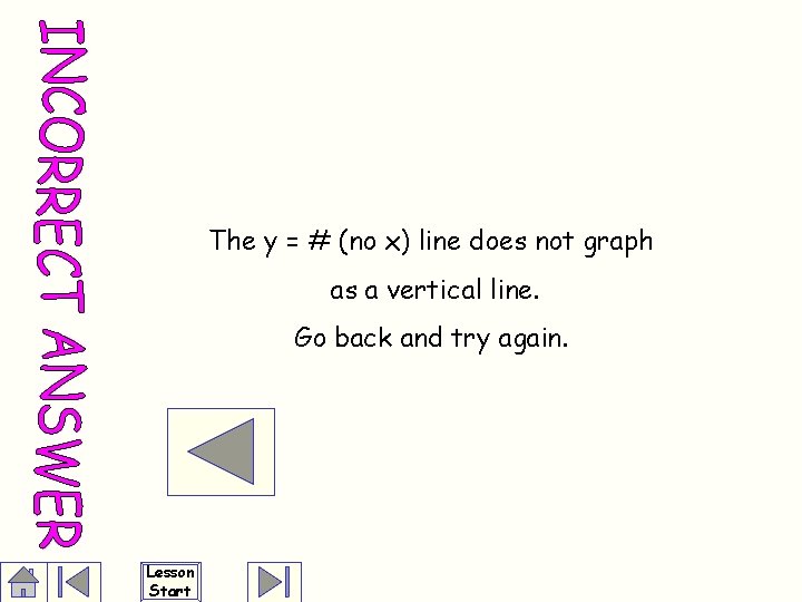 The y = # (no x) line does not graph as a vertical line.