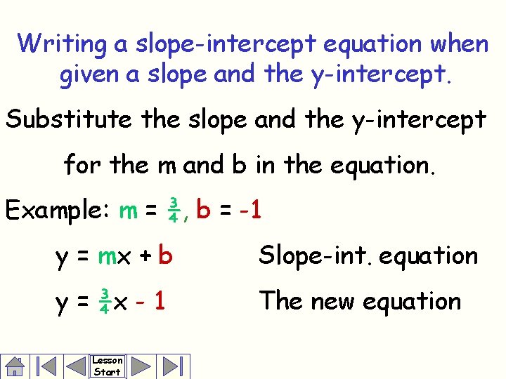 Writing a slope-intercept equation when given a slope and the y-intercept. Substitute the slope