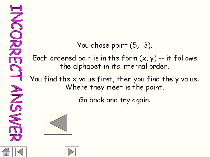 You chose point (5, -3). Each ordered pair is in the form (x, y)