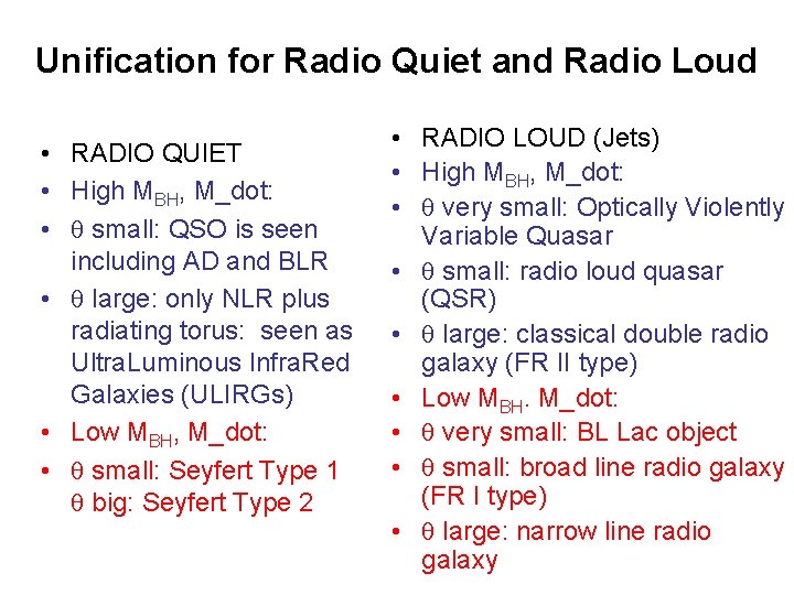 Unification for Radio Quiet and Radio Loud • RADIO QUIET • High MBH, M_dot: