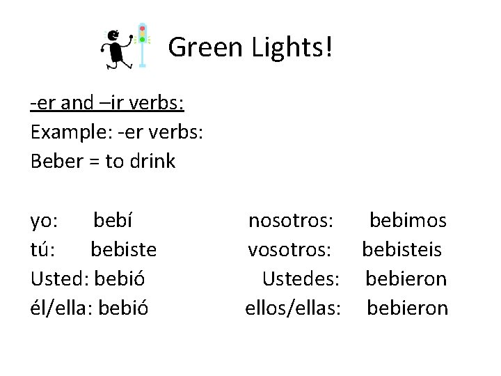 Green Lights! -er and –ir verbs: Example: -er verbs: Beber = to drink yo: