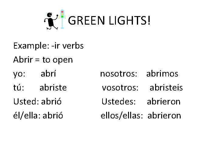 GREEN LIGHTS! Example: -ir verbs Abrir = to open yo: abrí tú: abriste Usted: