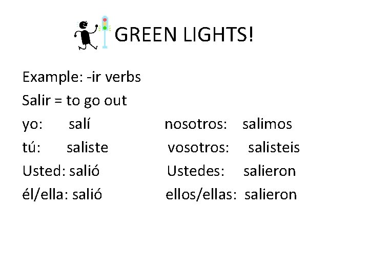 GREEN LIGHTS! Example: -ir verbs Salir = to go out yo: salí tú: saliste