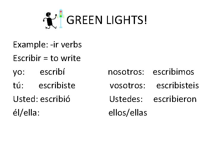 GREEN LIGHTS! Example: -ir verbs Escribir = to write yo: escribí tú: escribiste Usted: