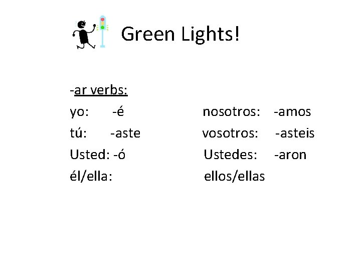 Green Lights! -ar verbs: yo: -é tú: -aste Usted: -ó él/ella: nosotros: -amos vosotros: