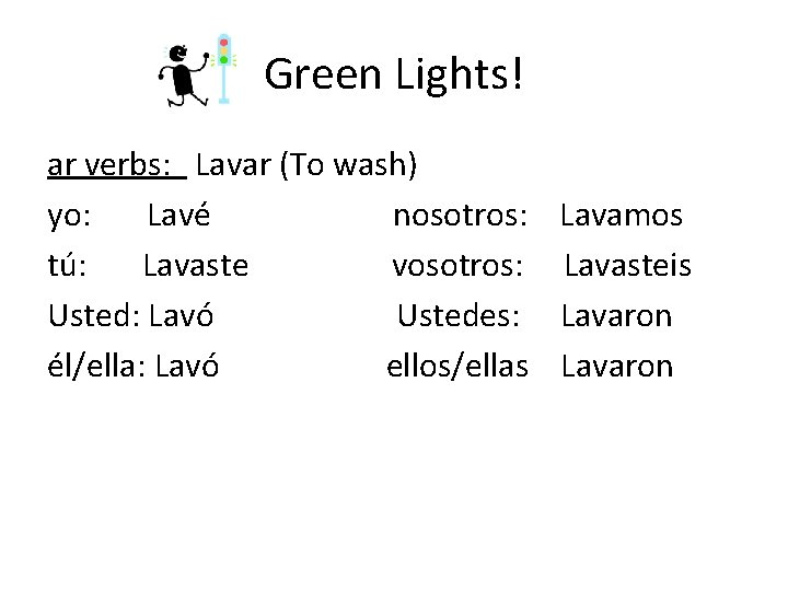 Green Lights! ar verbs: Lavar (To wash) yo: Lavé nosotros: tú: Lavaste vosotros: Usted: