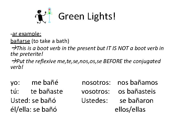 Green Lights! -ar example: bañarse (to take a bath) This is a boot verb