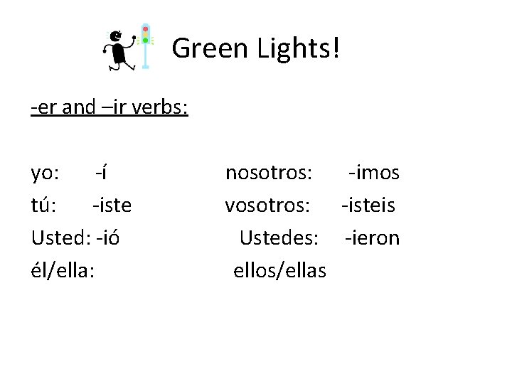 Green Lights! -er and –ir verbs: yo: -í tú: -iste Usted: -ió él/ella: nosotros: