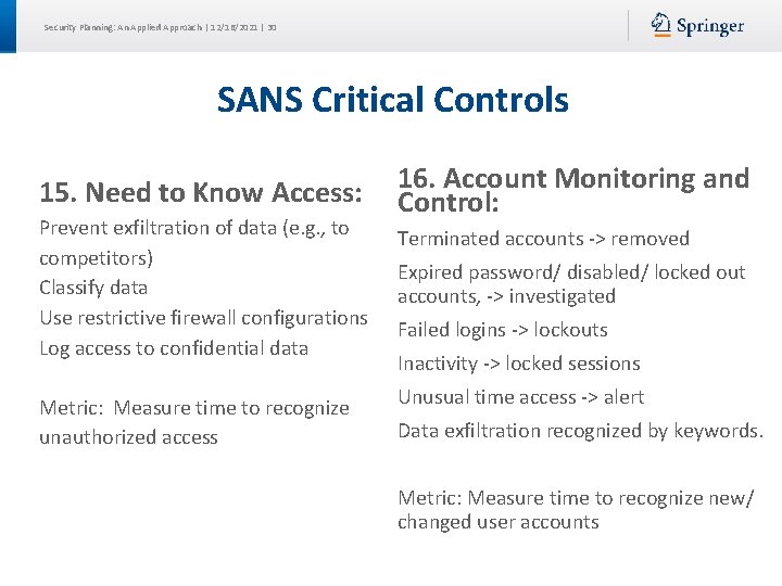 Security Planning: An Applied Approach | 12/16/2021 | 30 SANS Critical Controls 15. Need