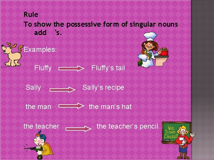 Rule To show the possessive form of singular nouns add 's. Examples: Fluffy Sally