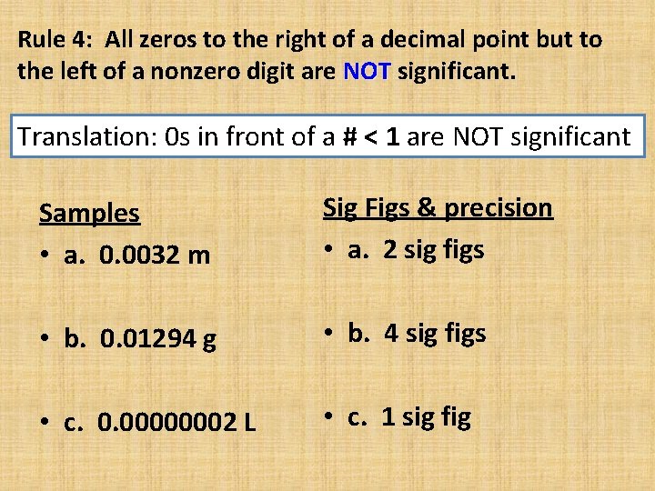 Rule 4: All zeros to the right of a decimal point but to the