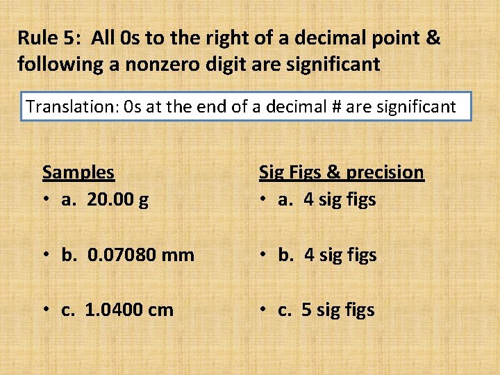 Rule 5: All 0 s to the right of a decimal point & following