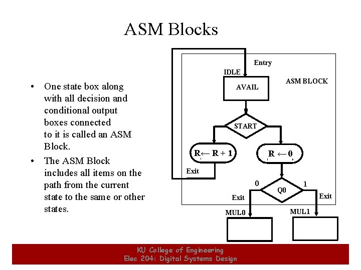 ASM Blocks Entry IDLE • One state box along with all decision and conditional ASM Blocks Entry IDLE • One state box along with all decision and conditional