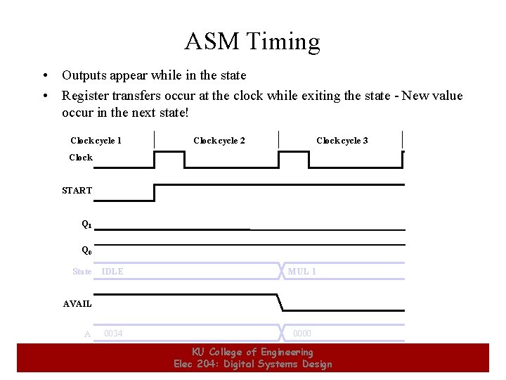 ASM Timing • Outputs appear while in the state • Register transfers occur at ASM Timing • Outputs appear while in the state • Register transfers occur at