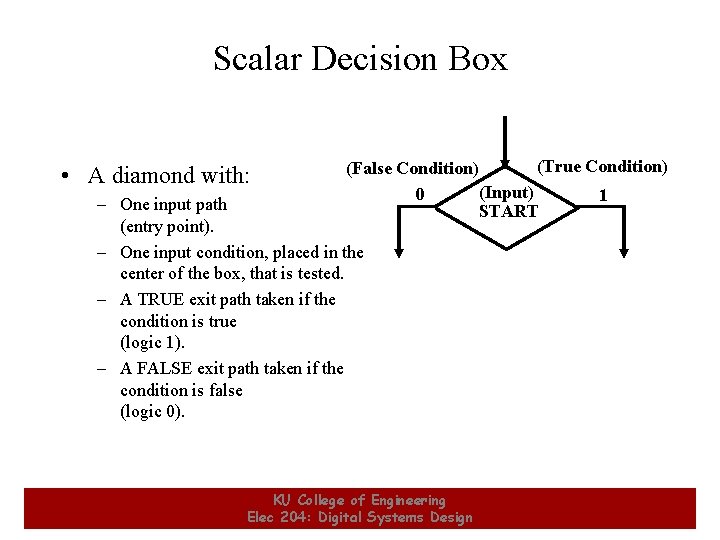 Scalar Decision Box • A diamond with: (True Condition) (False Condition) (Input) 0 1 Scalar Decision Box • A diamond with: (True Condition) (False Condition) (Input) 0 1