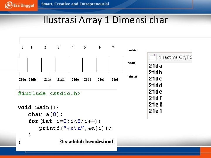 Ilustrasi Array 1 Dimensi char 0 1 2 3 4 5 6 7 indeks