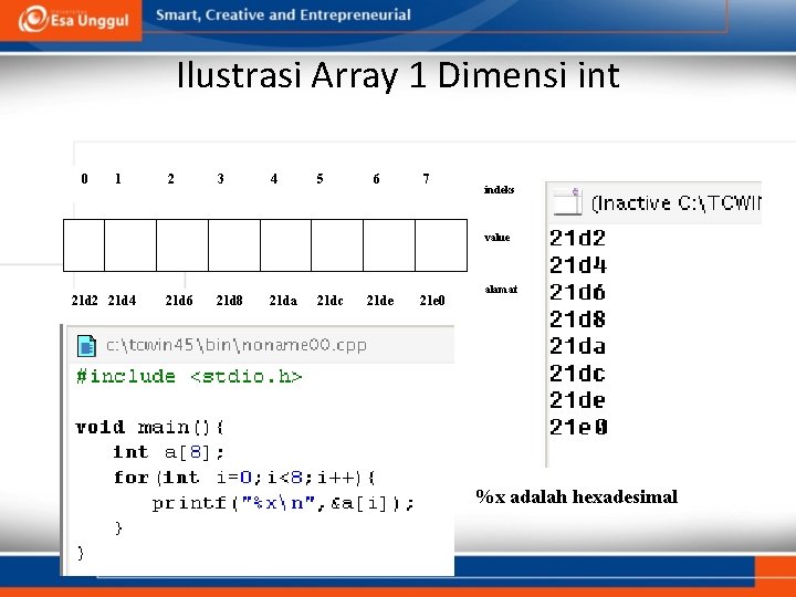 Ilustrasi Array 1 Dimensi int 0 1 2 3 4 5 6 7 indeks