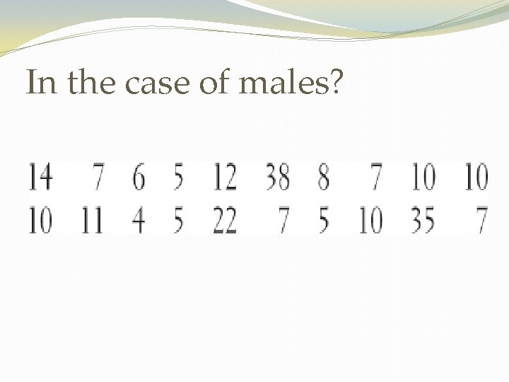 In the case of males? 