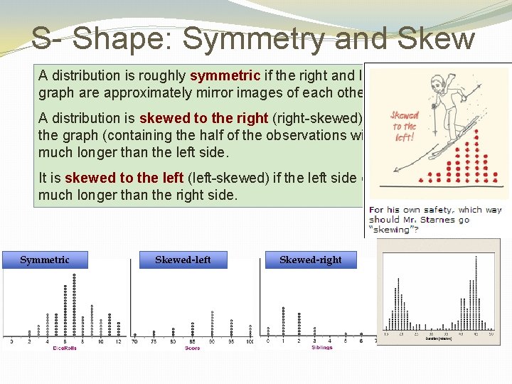 S- Shape: Symmetry and Skew A distribution is roughly symmetric if the right and