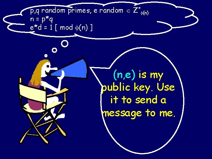 p, q random primes, e random Z* (n) n = p*q e*d = 1