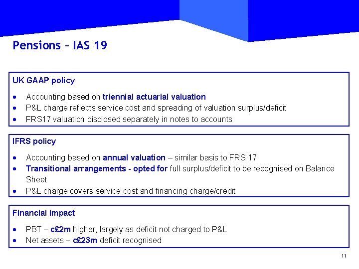 Pensions – IAS 19 UK GAAP policy · · · Accounting based on triennial