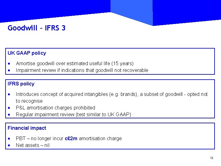 Goodwill – IFRS 3 UK GAAP policy · · Amortise goodwill over estimated useful