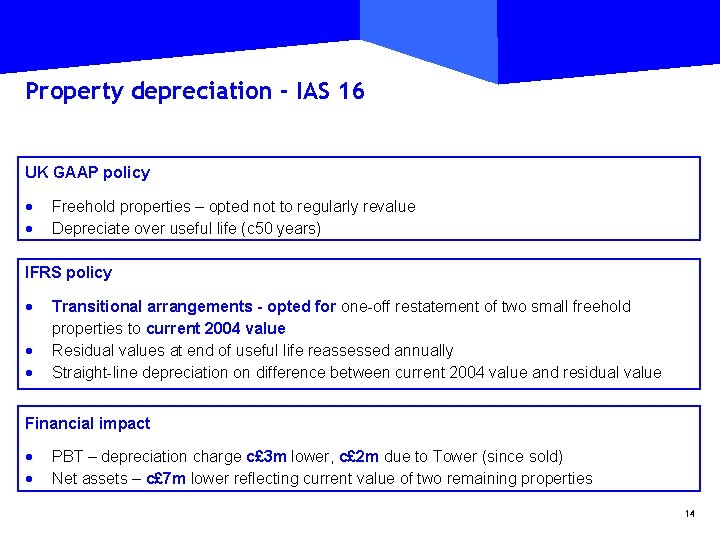 Property depreciation - IAS 16 UK GAAP policy · · Freehold properties – opted