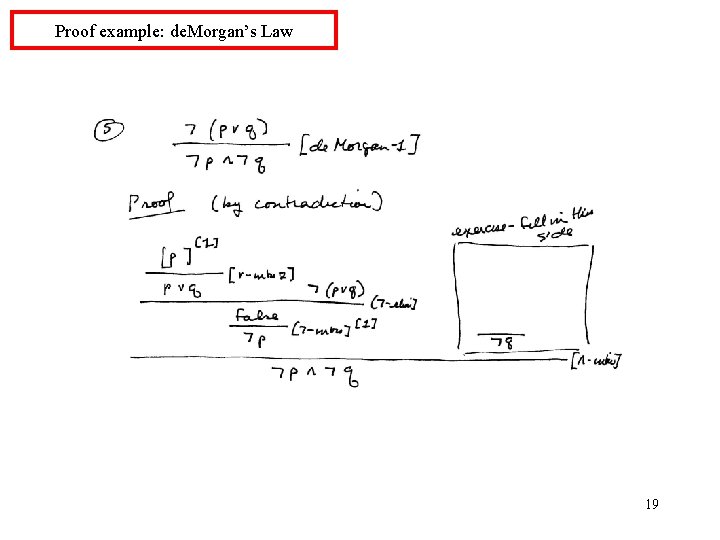 Proof example: de. Morgan’s Law 19 