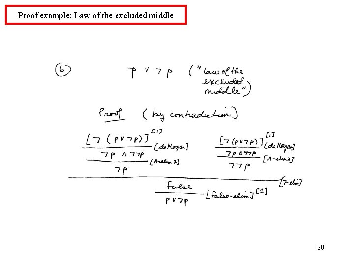 Proof example: Law of the excluded middle 20 