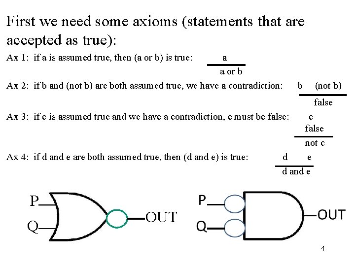 First we need some axioms (statements that are accepted as true): Ax 1: if