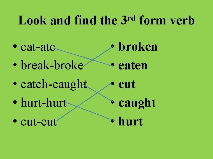Look and find the 3 rd form verb • eat-ate • break-broke • catch-caught