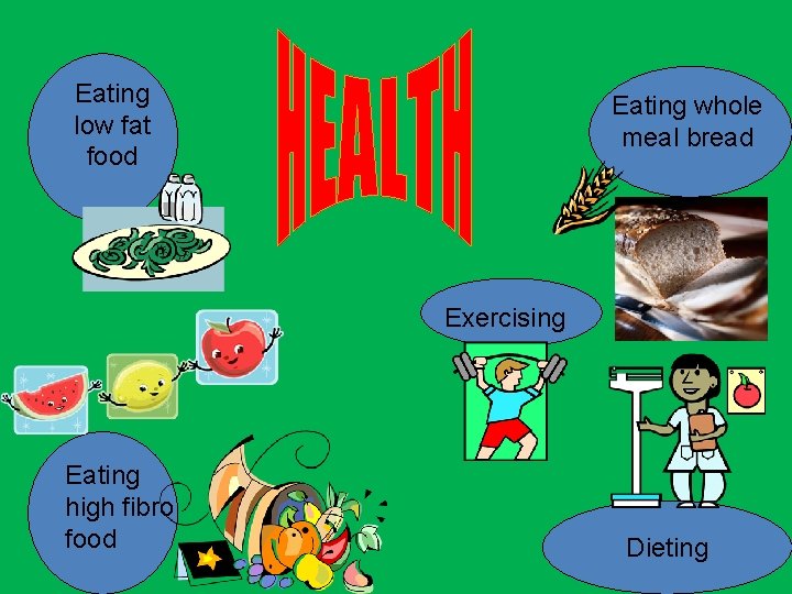 Eating low fat food Eating whole meal bread Exercising Eating high fibro food Dieting