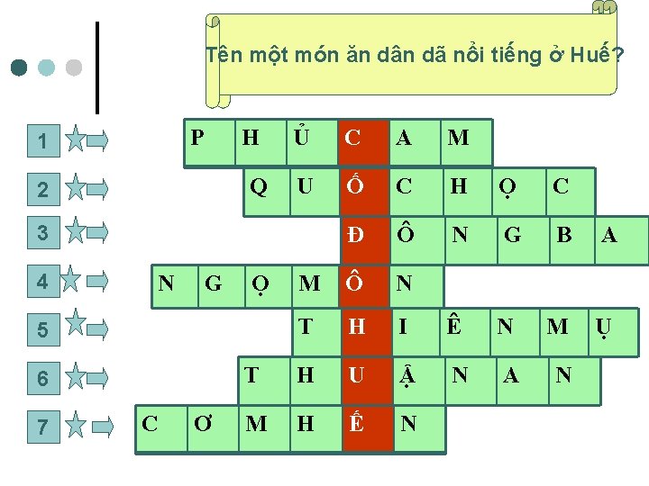 Tên Tên một trường chợ Tên cổng Tên món ngôi nằm một nhà chính