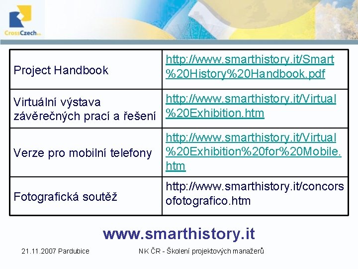 http: //www. smarthistory. it/Smart %20 History%20 Handbook. pdf Project Handbook http: //www. smarthistory. it/Virtual