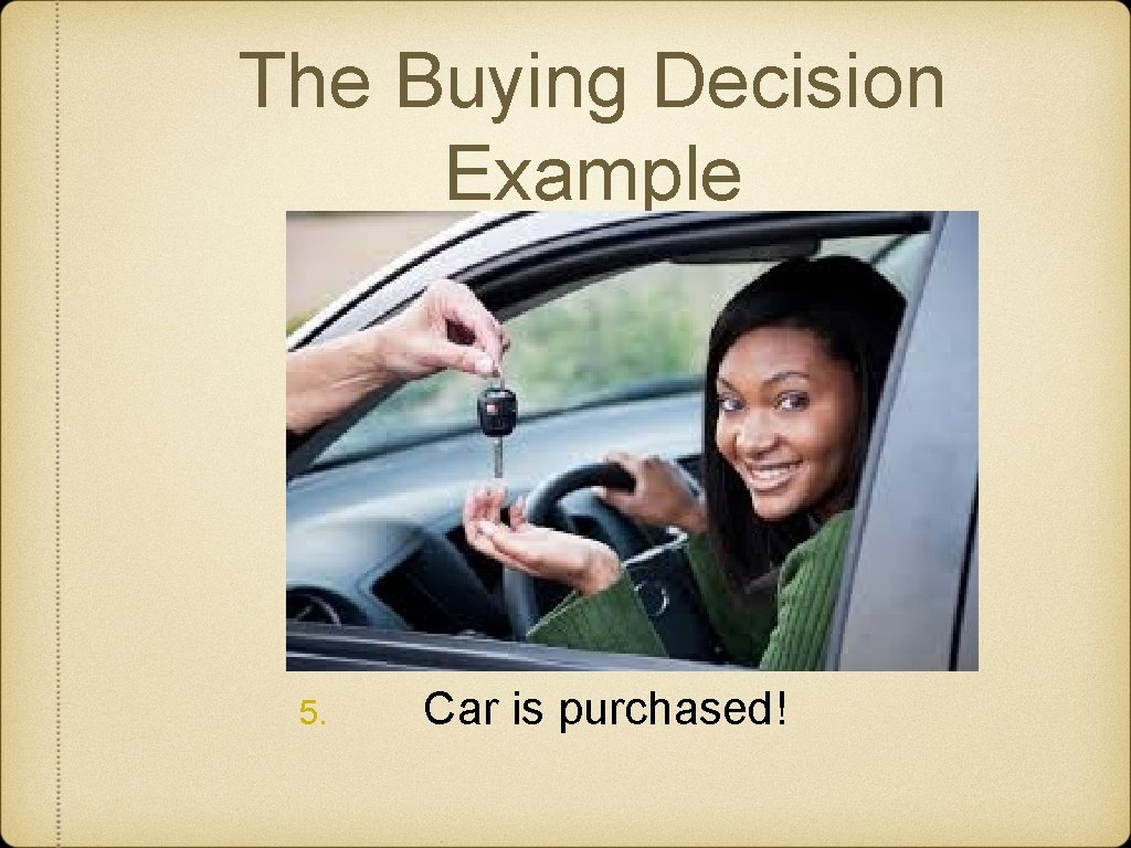 The Buying Decision Example 5. Car is purchased! 