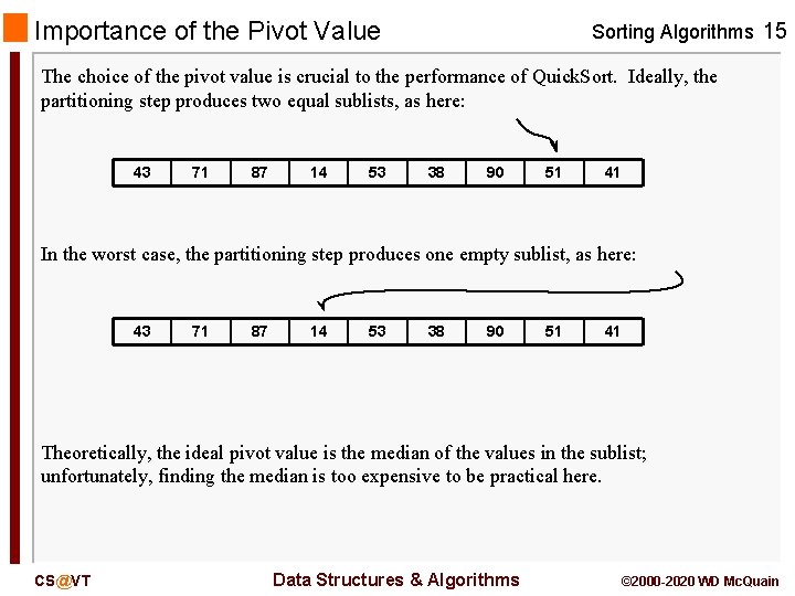 Importance of the Pivot Value Sorting Algorithms 15 The choice of the pivot value