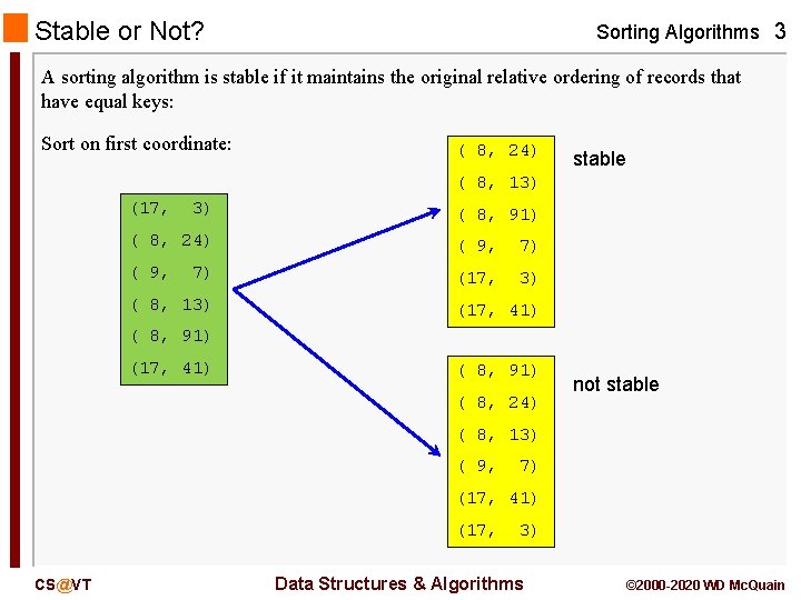 Stable or Not? Sorting Algorithms 3 A sorting algorithm is stable if it maintains