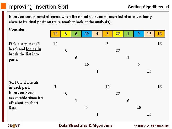 Improving Insertion Sorting Algorithms 6 Insertion sort is most efficient when the initial position