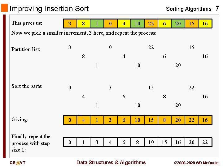 Improving Insertion Sort This gives us: 3 8 Sorting Algorithms 7 1 0 4
