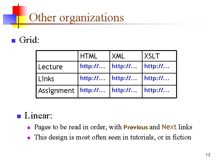 Other organizations n Grid: HTML XSLT Lecture http: //. . . Links http: //.