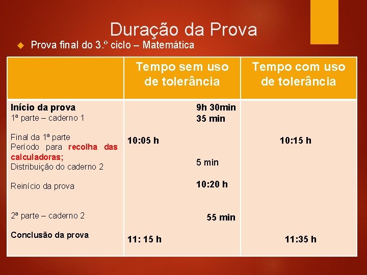 Duração da Prova final do 3. º ciclo – Matemática Tempo sem uso de