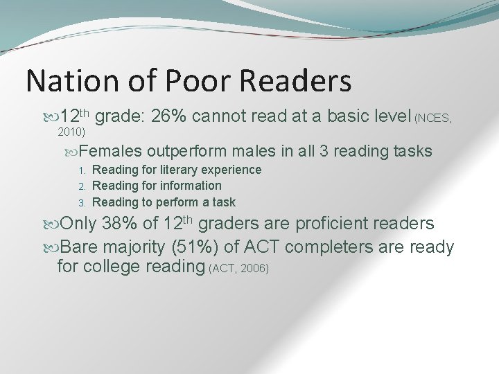 Nation of Poor Readers 12 th grade: 26% cannot read at a basic level