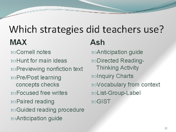Which strategies did teachers use? MAX Ash Cornell notes Hunt for main ideas Previewing