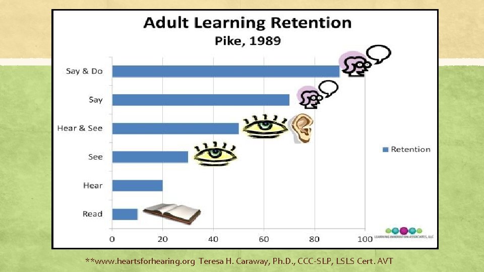 **www. heartsforhearing. org Teresa H. Caraway, Ph. D. , CCC-SLP, LSLS Cert. AVT 